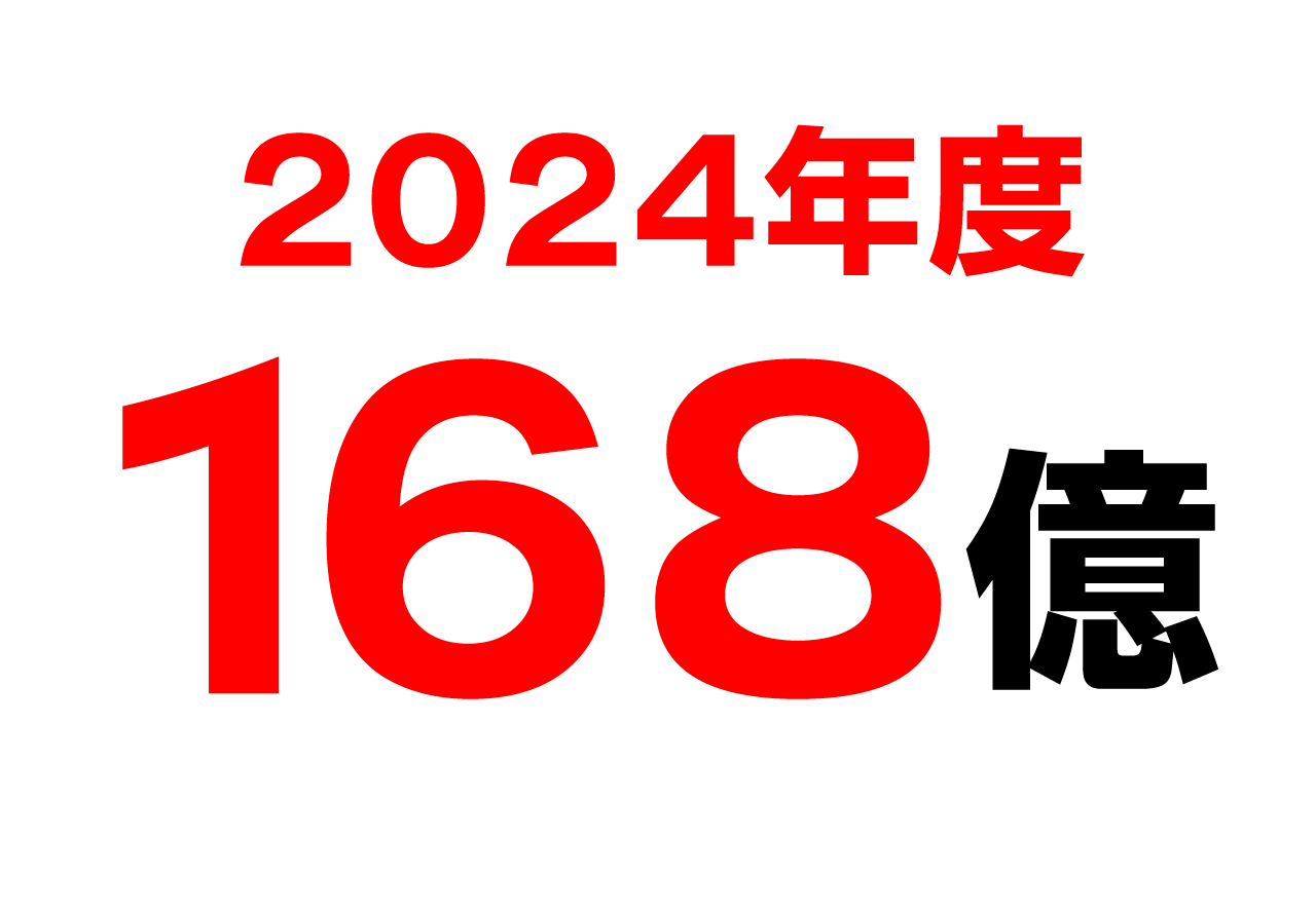 2021年 108.1億　2022年 133億　2023年 142億