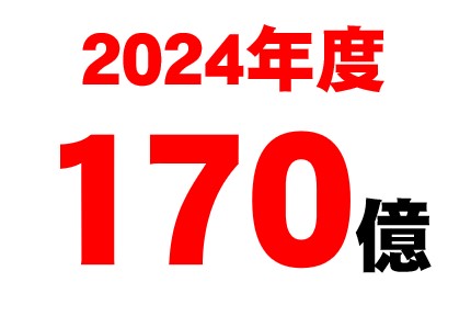 2021年 108.1億　2022年 133億　2023年 142億